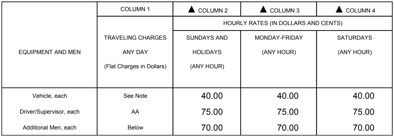 Call A Crew Rates Pricing